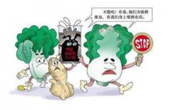 農(nóng)藥殘留檢測儀怎么用？